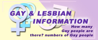 Number of Gay People