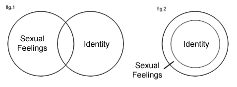 [figures]
